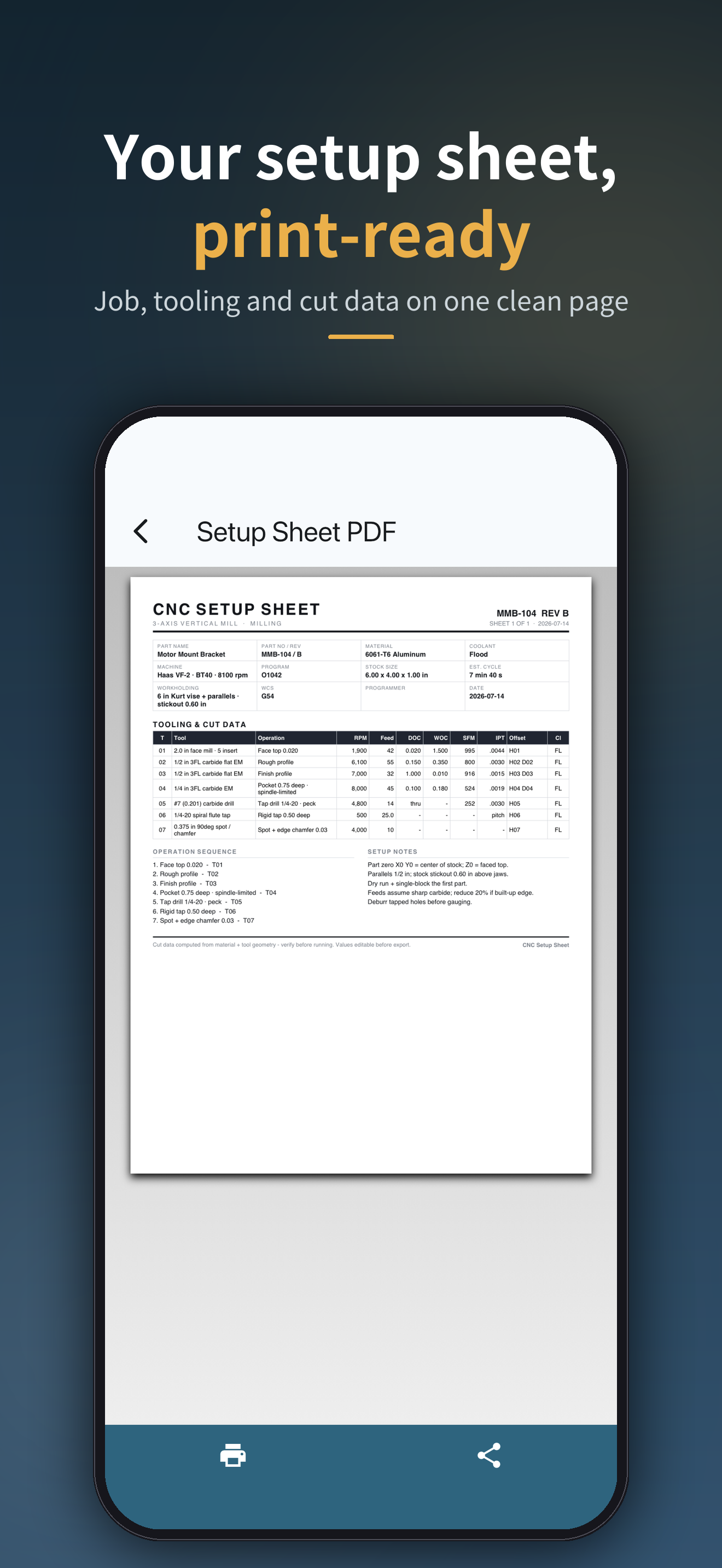 Your setup sheet, print-ready — job, tooling and cut data on one clean PDF page