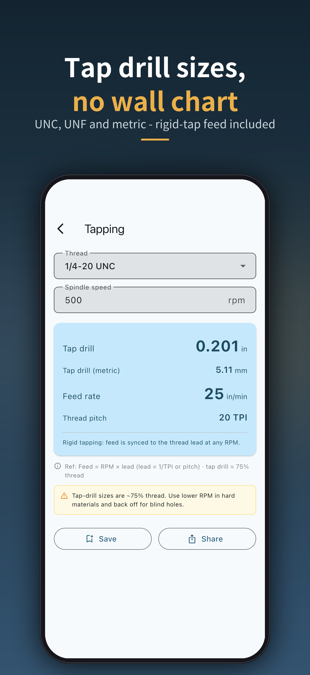 Tap drill sizes without the wall chart — UNC, UNF and metric with rigid-tap feed