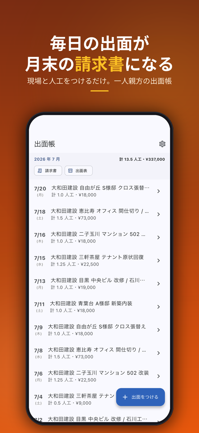 ホーム — 毎日の出面が、月末の請求書になる
