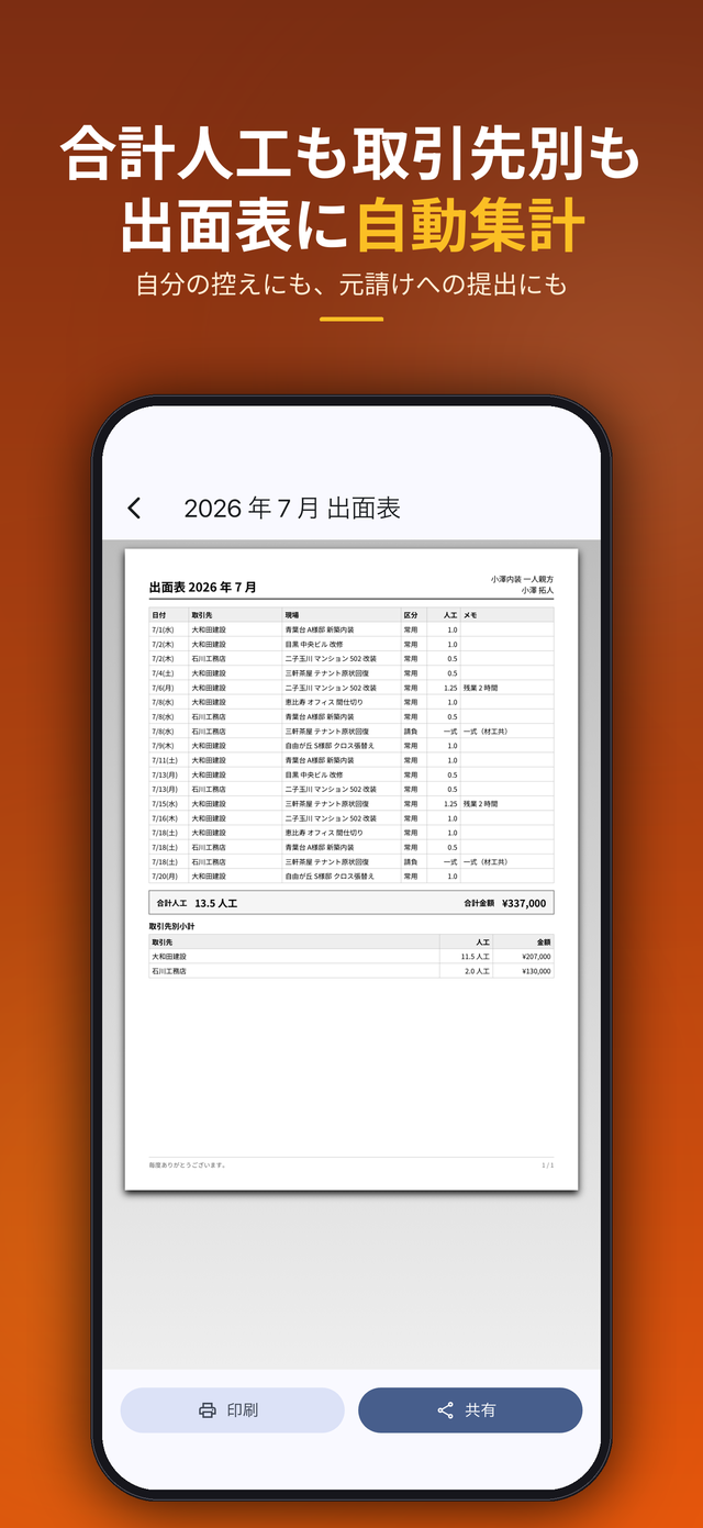 出面表PDF — 合計人工も取引先別も自動集計