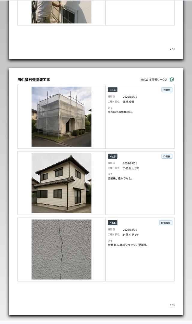 工事写真台帳の本文PDF。1ページに写真3枚、No.通し番号・撮影日・工種部位・メモが右側に並ぶ