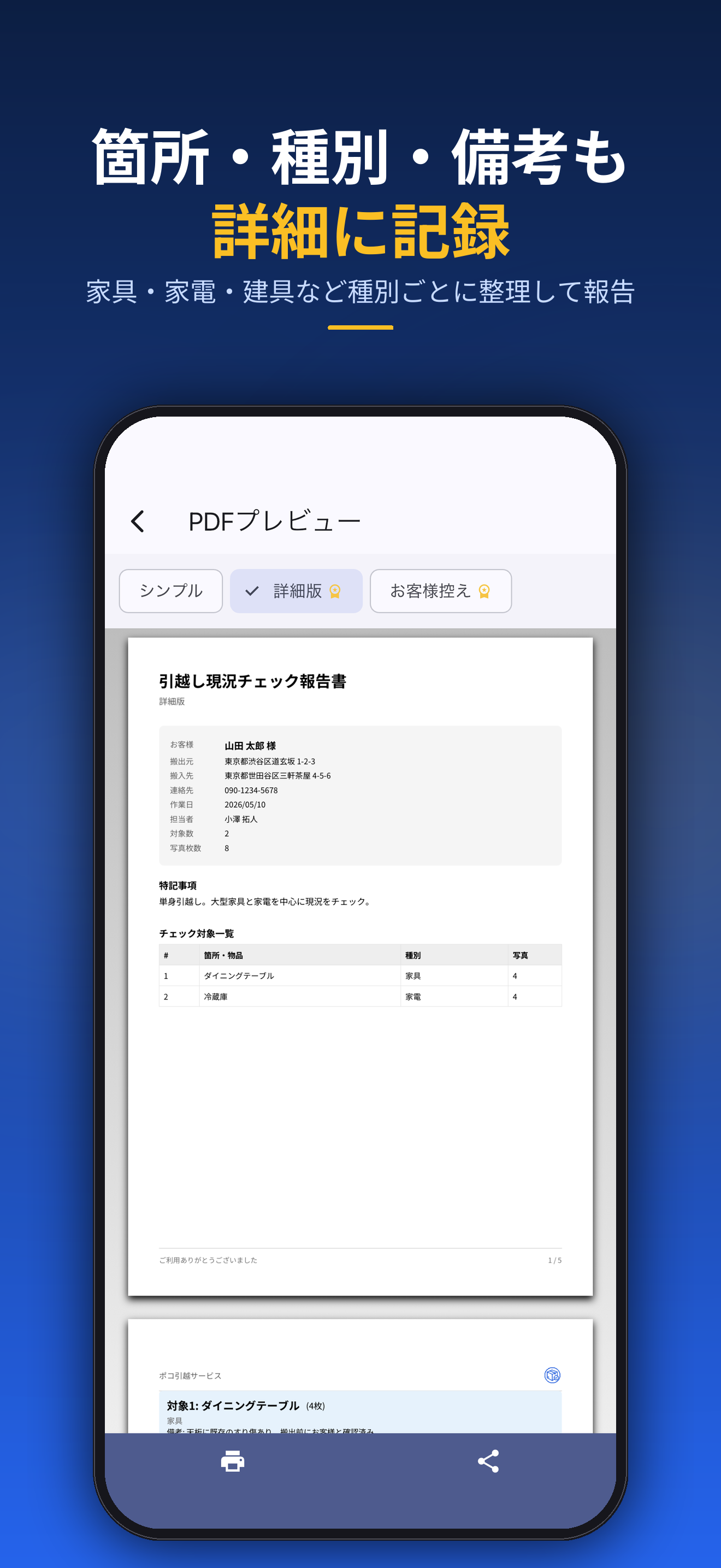 箇所・物品を種別ごとに整理。搬出元・搬入先も明記した現況チェック報告書