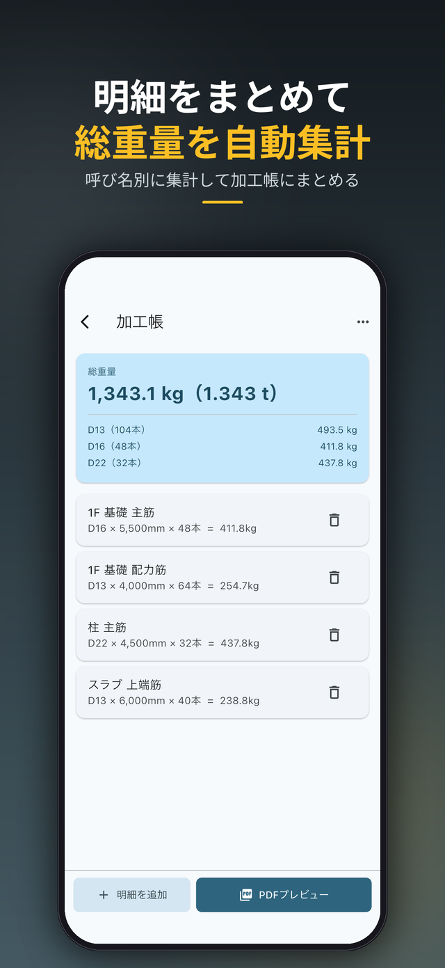加工帳で明細をまとめ、呼び名別に総重量を自動集計