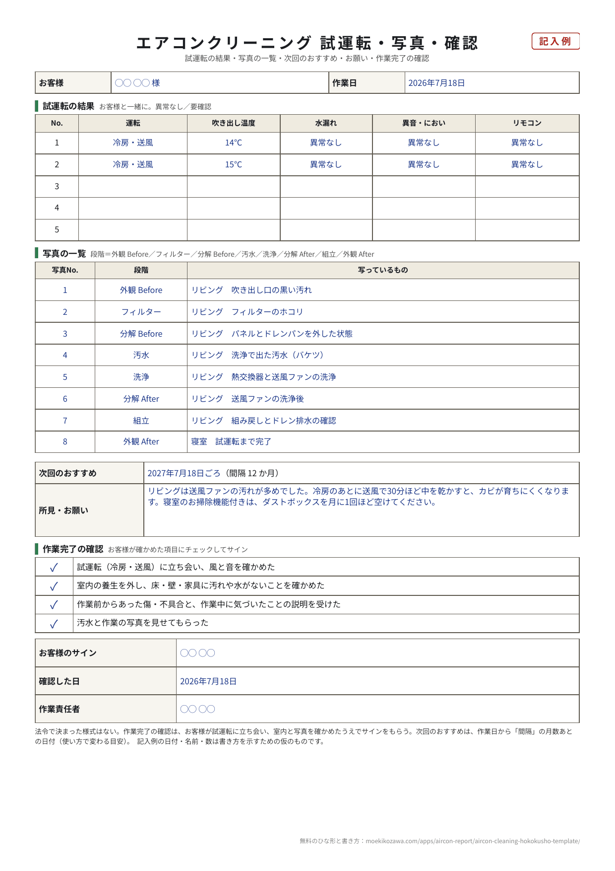 記入例の2枚目。試運転の結果は2台とも冷房・送風で、吹き出しの温度は14度と15度、水漏れ・異音とにおい・リモコンはどれも異常なし。写真の一覧は1から8まで、外観 Before・フィルター・分解 Before・汚水・洗浄・分解 After・組立・外観 After。次回のおすすめは2027年7月18日ごろ（間隔12か月）。所見・お願い、作業完了の確認の4項目すべてにチェック、お客様のサインと確認した日、作業責任者の欄