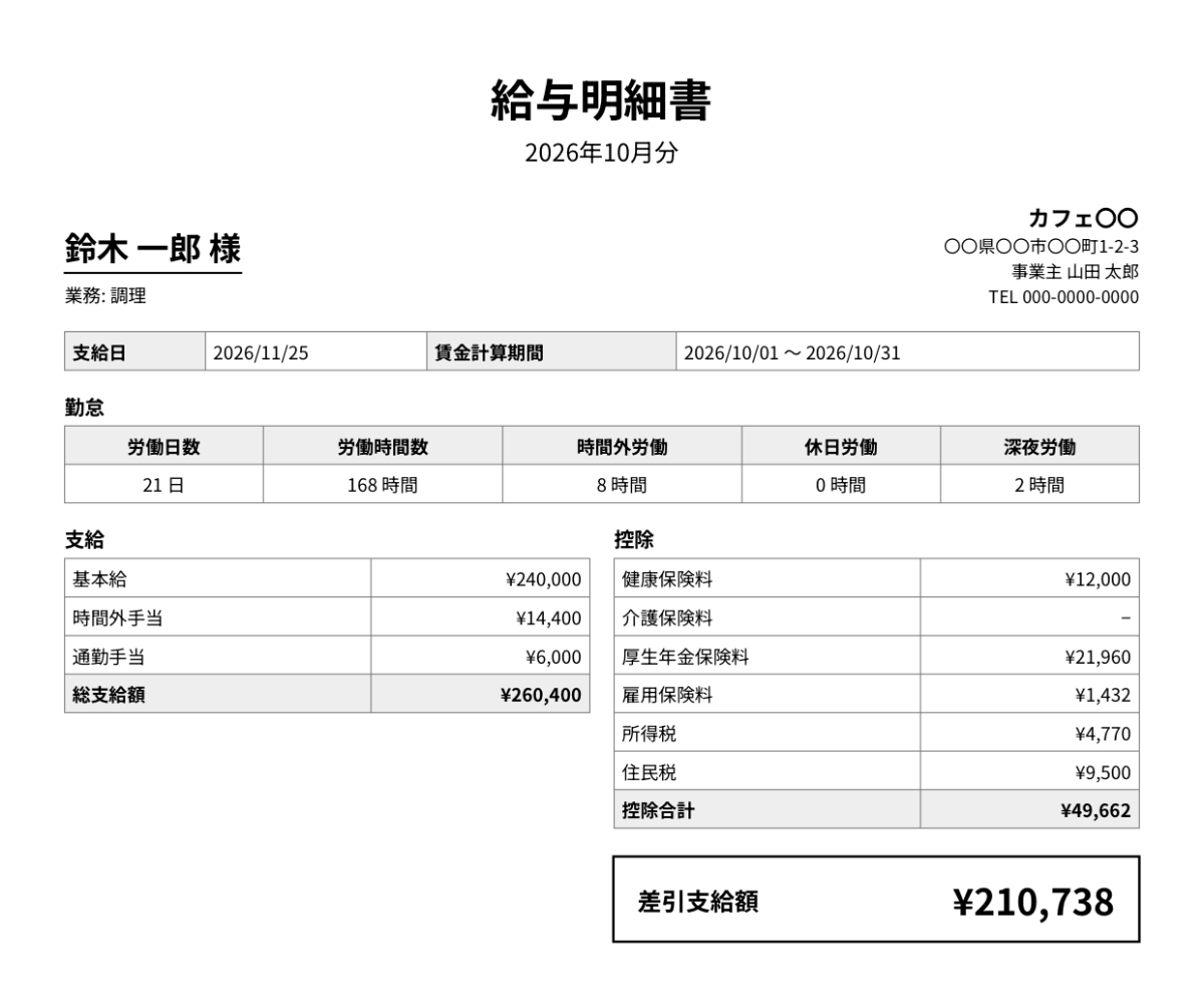 賃金台帳・給与明細アプリで作った給与明細書のPDF。氏名・業務・事業所名、支給日と賃金計算期間、勤怠（労働日数・労働時間数・時間外労働・休日労働・深夜労働）、支給（基本給・時間外手当・通勤手当・総支給額）、控除（健康保険料から住民税まで・控除合計）と差引支給額が並ぶ