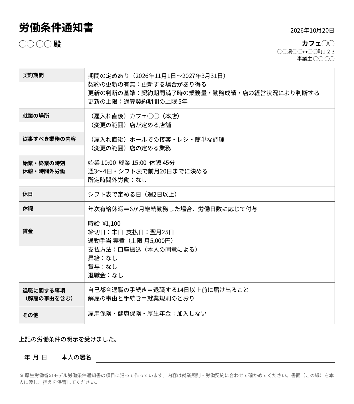 賃金台帳アプリで出力した労働条件通知書のPDF。◯◯ ◯◯ 殿、カフェ◯◯。契約期間は期間の定めあり（2026年11月1日〜2027年3月31日）で、更新の有無・判断の基準・上限。就業の場所と従事すべき業務の内容は雇入れ直後と変更の範囲。始業10時・終業15時・休憩45分・所定時間外労働なし。休日・休暇。賃金は時給・締切日と支払日・通勤手当・支払方法・昇給・賞与・退職金。退職に関する事項、その他。下に本人の署名欄