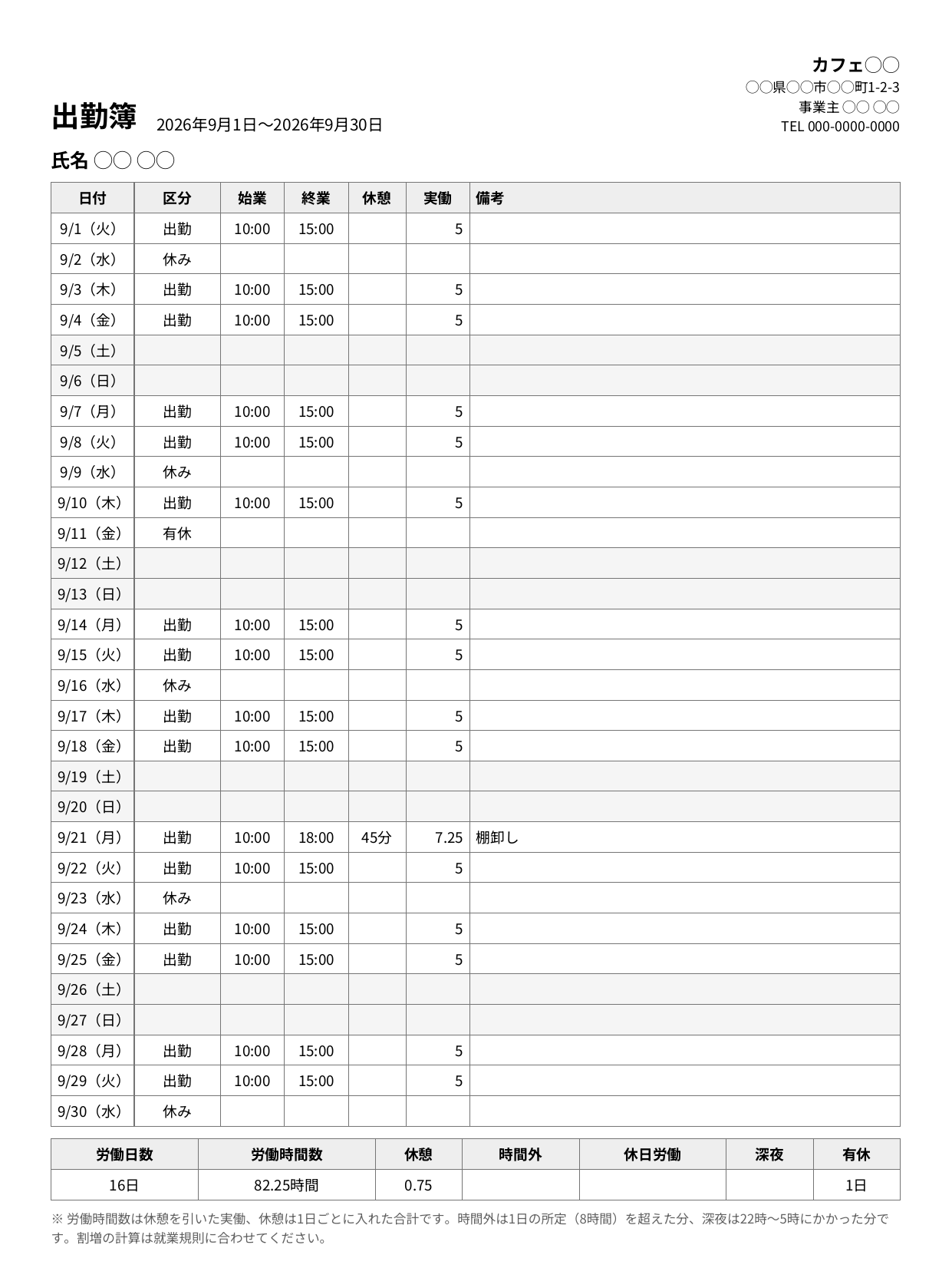 賃金台帳アプリで出力した出勤簿のPDF。2026年9月1日から30日、事業所はカフェ◯◯。日付・区分・始業・終業・休憩・実働・備考の表で、平日は10時から15時の出勤で実働5、水曜は休み、9月11日は有休、9月21日は10時から18時・休憩45分で実働7.25（棚卸し）。下に労働日数16日・労働時間数82.25時間・休憩0.75・有休1日の合計の表
