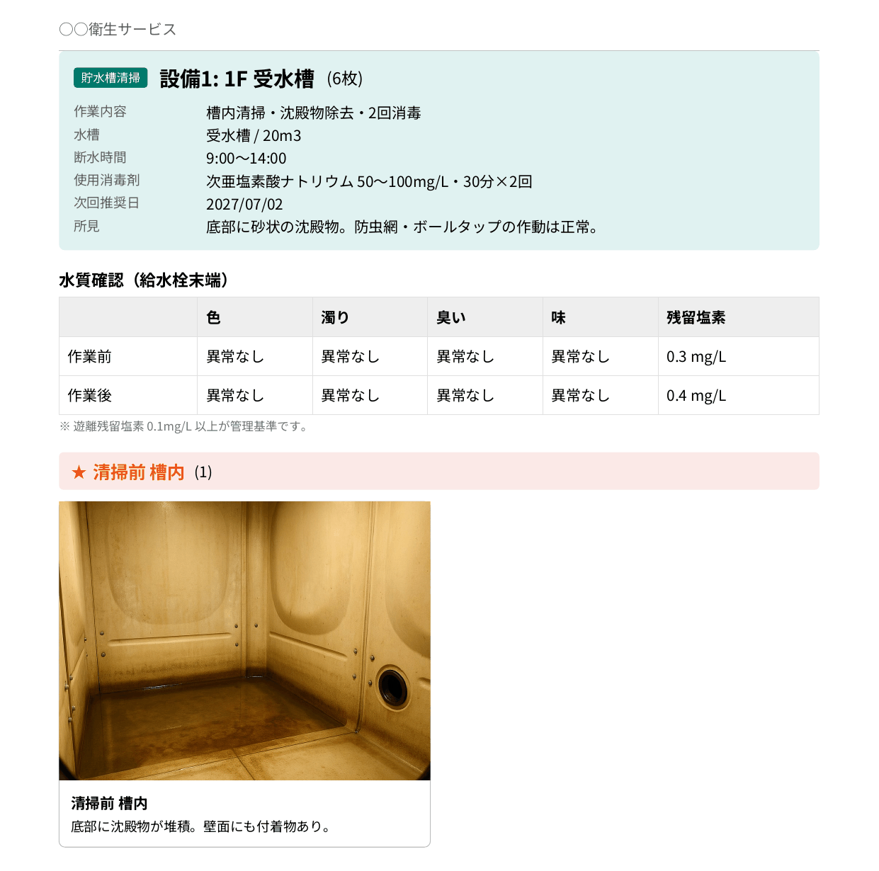 衛生設備清掃レポートで作った貯水槽清掃の報告書（詳細版）のPDF。設備1、1F受水槽、6枚。作業内容は槽内清掃・沈殿物除去・2回消毒、水槽は受水槽20m3、断水時間9時から14時、使用消毒剤は次亜塩素酸ナトリウム、次回推奨日2027年7月2日、所見。その下に水質確認（給水栓末端）の表で、作業前・作業後とも色・濁り・臭い・味は異常なし、残留塩素は0.3と0.4mg/L。清掃前の槽内の写真