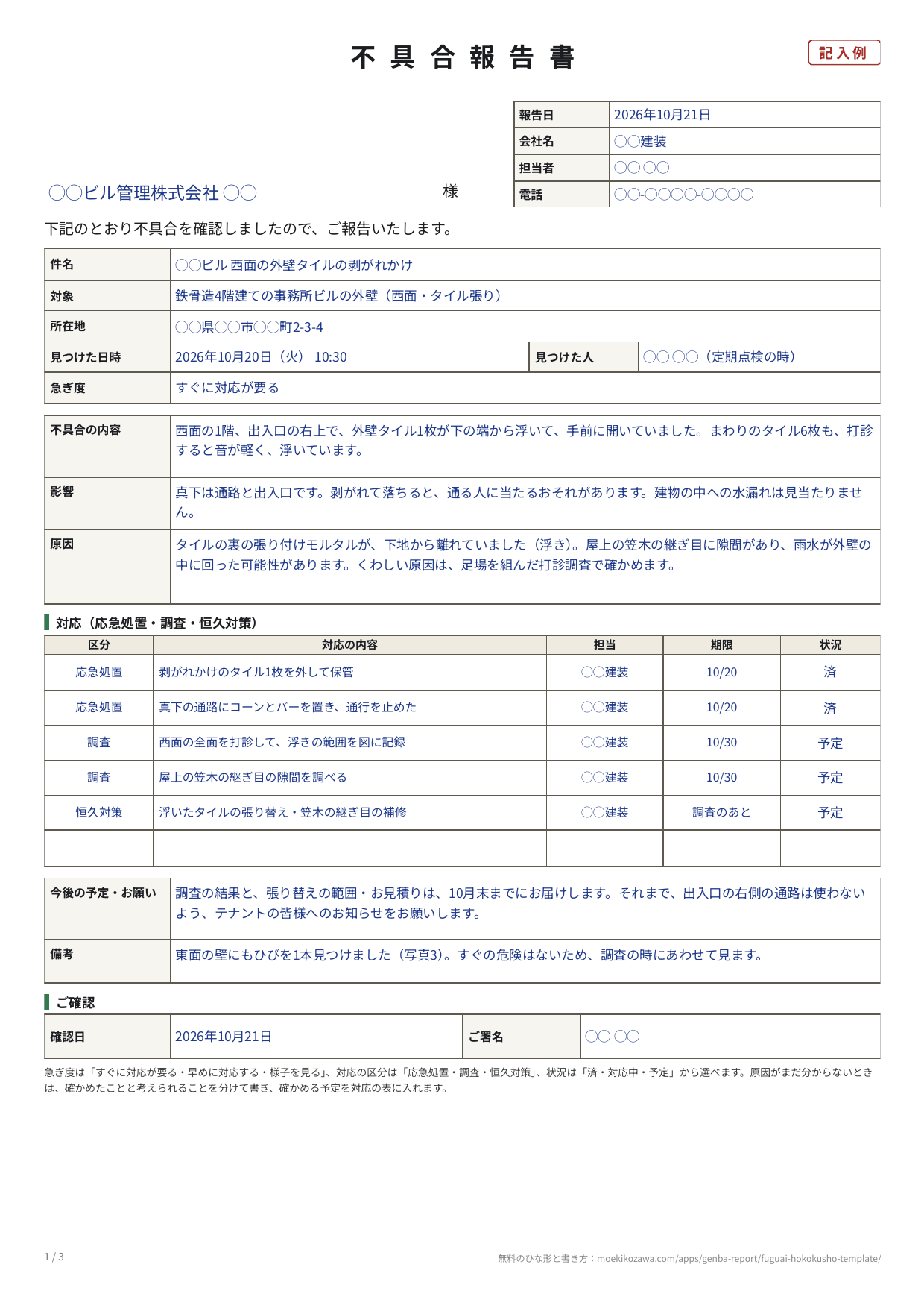 不具合報告書の記入例の1枚目。宛先と報告日・会社名・担当者・電話、件名・対象・所在地・見つけた日時・見つけた人・急ぎ度の欄の下に、不具合の内容・影響・原因の欄、応急処置と調査と恒久対策を1行ずつ書く対応の表、今後の予定とお願い・備考、ご確認の欄が並ぶ