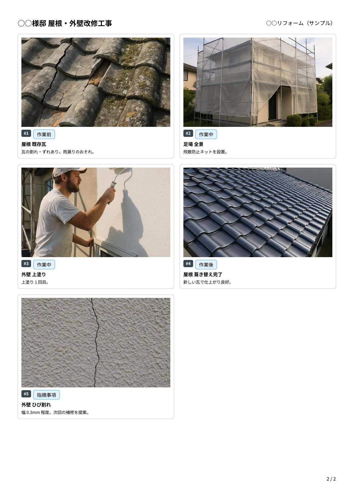 フォトアルバムのPDFの見本。カード状の枠に入った写真が2列に並び、各写真の下に通し番号・工程バッジ・部位名・コメントが入る