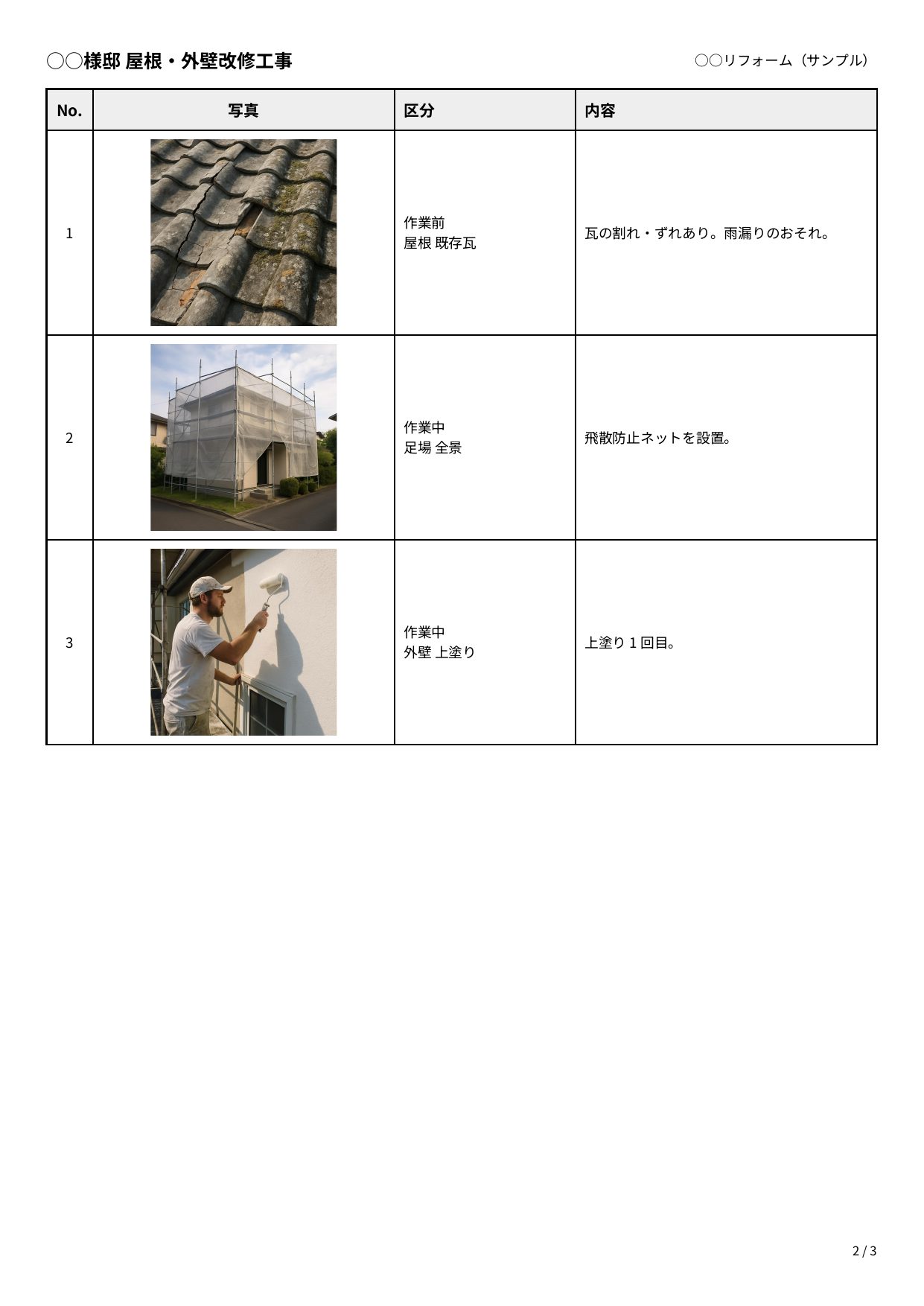 点検記録のPDFの見本。No.・写真・区分・内容の4列の表になっていて、1行に写真1枚とコメントが入る