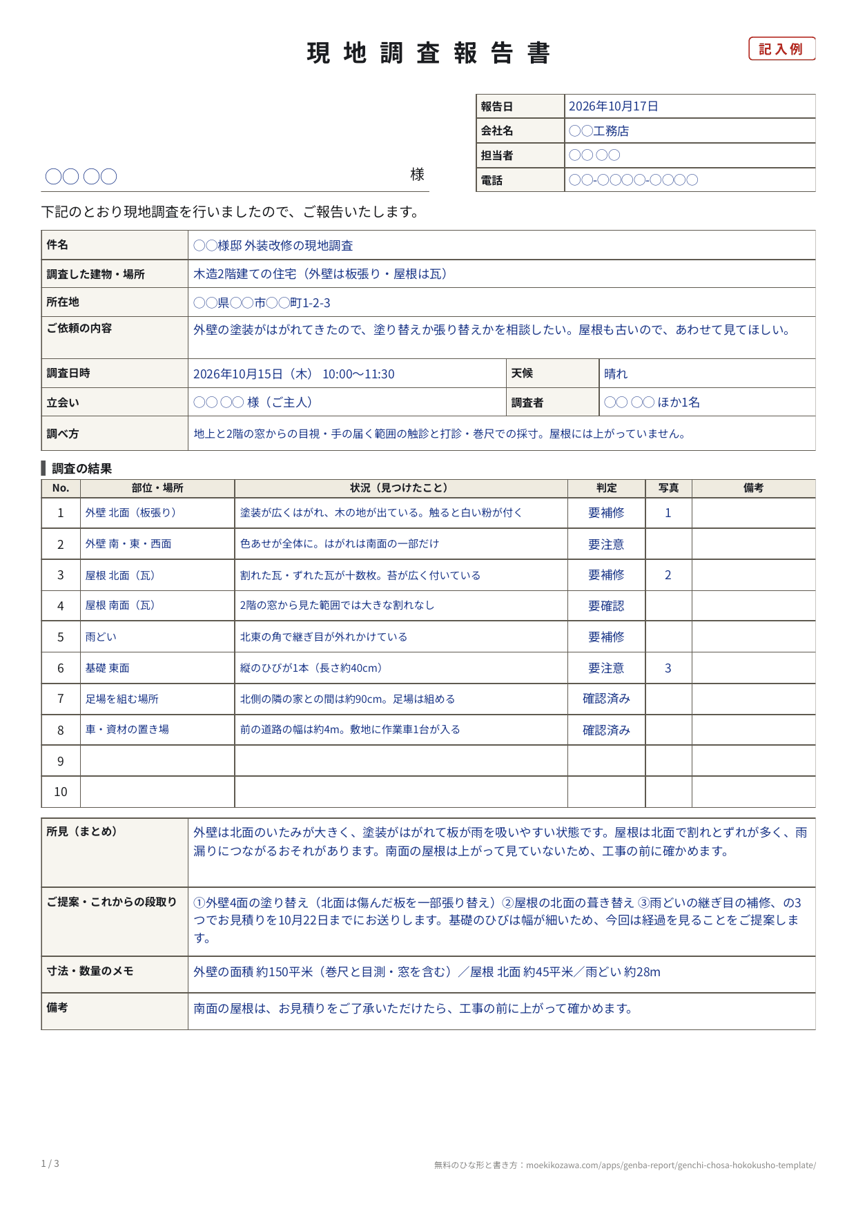 現地調査報告書の記入例の1枚目。宛先と報告日・会社名・担当者・電話、件名・調査した建物・所在地・ご依頼の内容・調査日時と天候・立会いと調査者・調べ方の欄の下に、部位・場所・状況・判定・写真の表が8行、その下に所見・ご提案とこれからの段取り・寸法と数量のメモ・備考の欄が並ぶ
