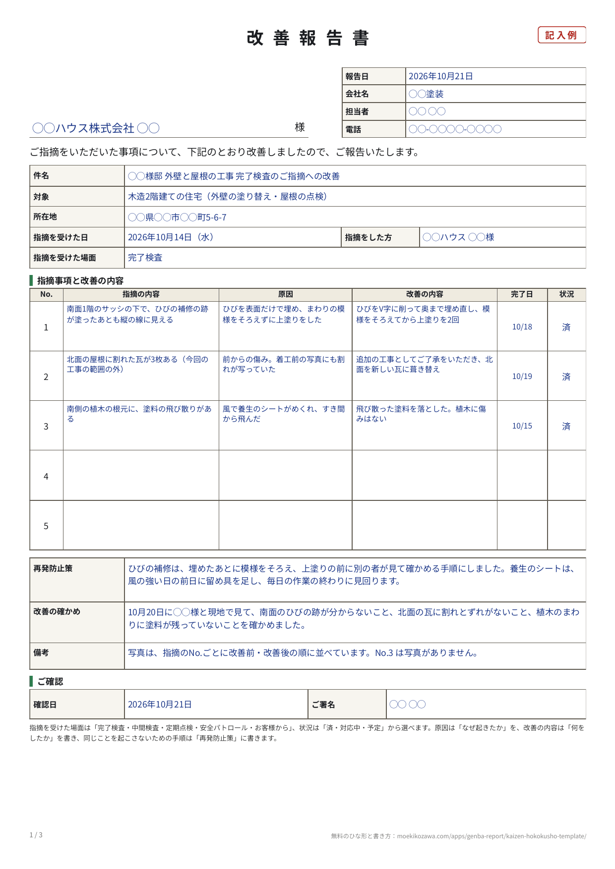 改善報告書の記入例の1枚目。宛先と報告日・会社名・担当者・電話、件名・対象・所在地・指摘を受けた日・指摘をした方・指摘を受けた場面の欄の下に、No.・指摘の内容・原因・改善の内容・完了日・状況の6列の表が5行あり、3行まで書いてある。その下に再発防止策・改善の確かめ・備考、ご確認の欄が並ぶ