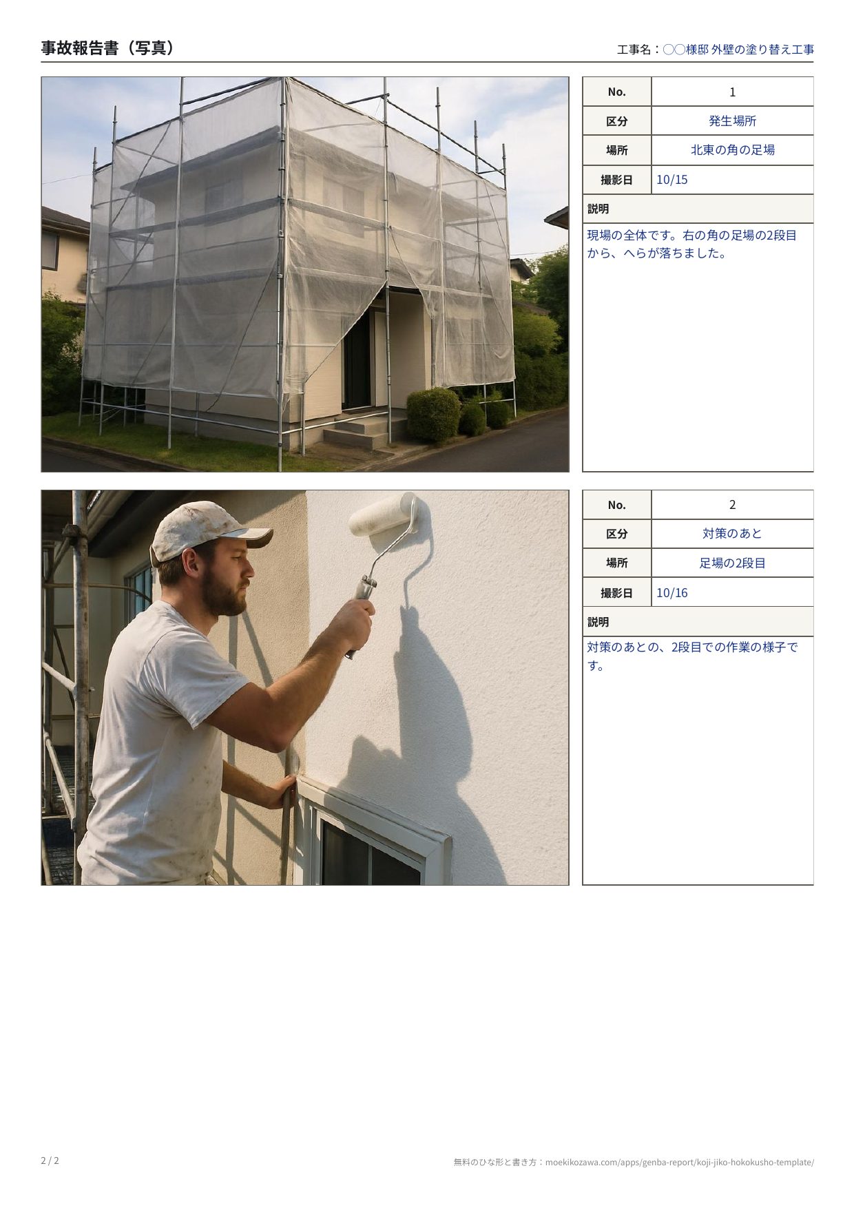 事故報告書の記入例の写真のページ。左に写真、右にNo.・区分・場所・撮影日・説明の欄が並ぶ枠が縦に2つ。上はネットで囲った足場の全体の写真に「発生場所」、下は足場の上で外壁を塗っている人の写真に「対策のあと」と書いてある