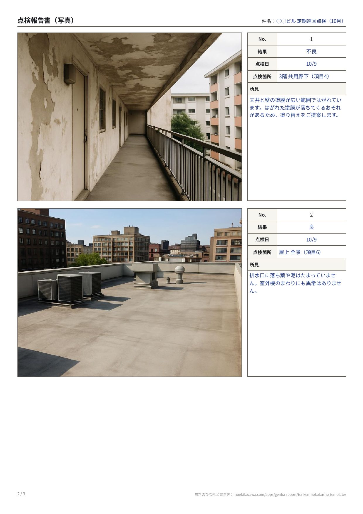 点検報告書の記入例の写真のページ。左に写真、右にNo.・結果・点検日・点検箇所・所見の欄が並ぶ枠が縦に2つ。3階の共用廊下の天井と壁の塗膜がはがれた写真に「不良」、屋上の全景の写真に「良」と書いてある