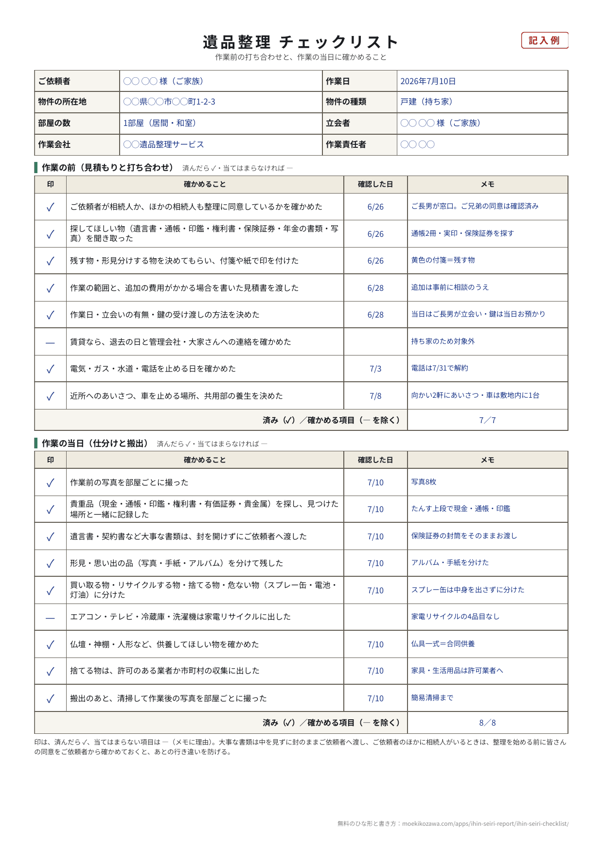 遺品整理のチェックリストの記入例の1枚目。ご依頼者は◯◯様（ご家族）、作業日2026年7月10日、物件は戸建（持ち家）の1部屋（居間・和室）。作業の前の8項目は、相続人の同意・探してほしい物の聞き取り・残す物の印・見積書・作業日と鍵・電気ガス水道を止める日・近所へのあいさつに印と確認した日とメモが入り、賃貸の項目は持ち家のため対象外の印。済んだ数は7／7。作業の当日の9項目は、作業前の写真・貴重品を探して記録・大事な書類を封のまま渡す・形見を分ける・買取と処分と危ない物の仕分け・供養・許可業者への処分・清掃と作業後の写真に印があり、家電リサイクルの項目は対象外。済んだ数は8／8