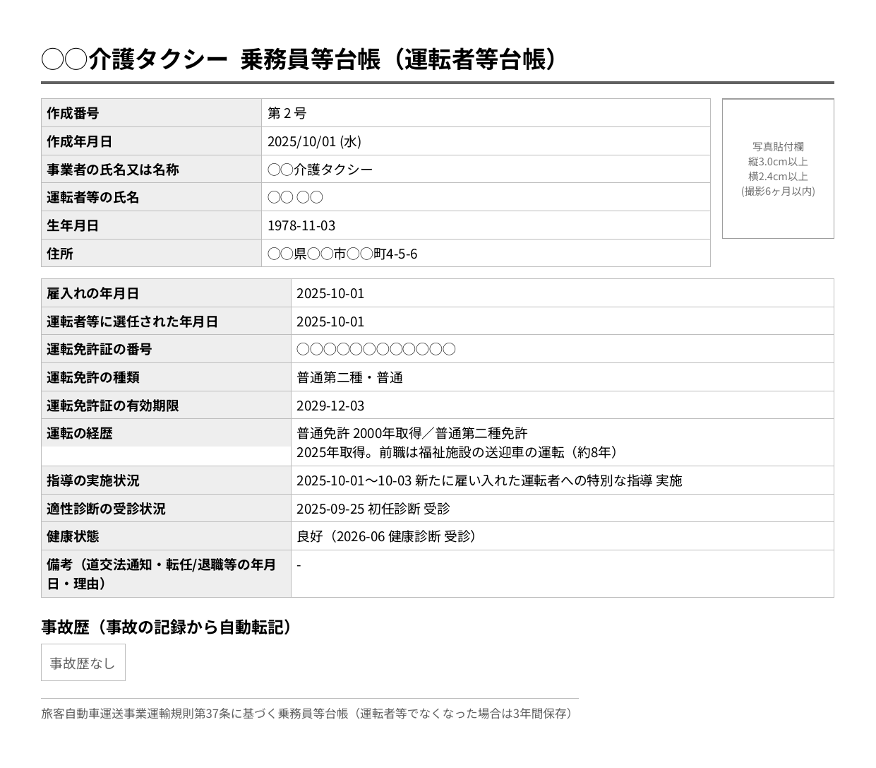 介護タクシー日報アプリで作った乗務員等台帳のPDF。右上に写真貼付欄（縦3.0cm以上・横2.4cm以上・撮影6か月以内）があり、作成番号から住所までの欄の下に、雇入れの年月日・選任された年月日・運転免許証の番号・免許の種類・有効期限・運転の経歴・指導の実施状況・適性診断の受診状況・健康状態・備考と、事故歴が並ぶ