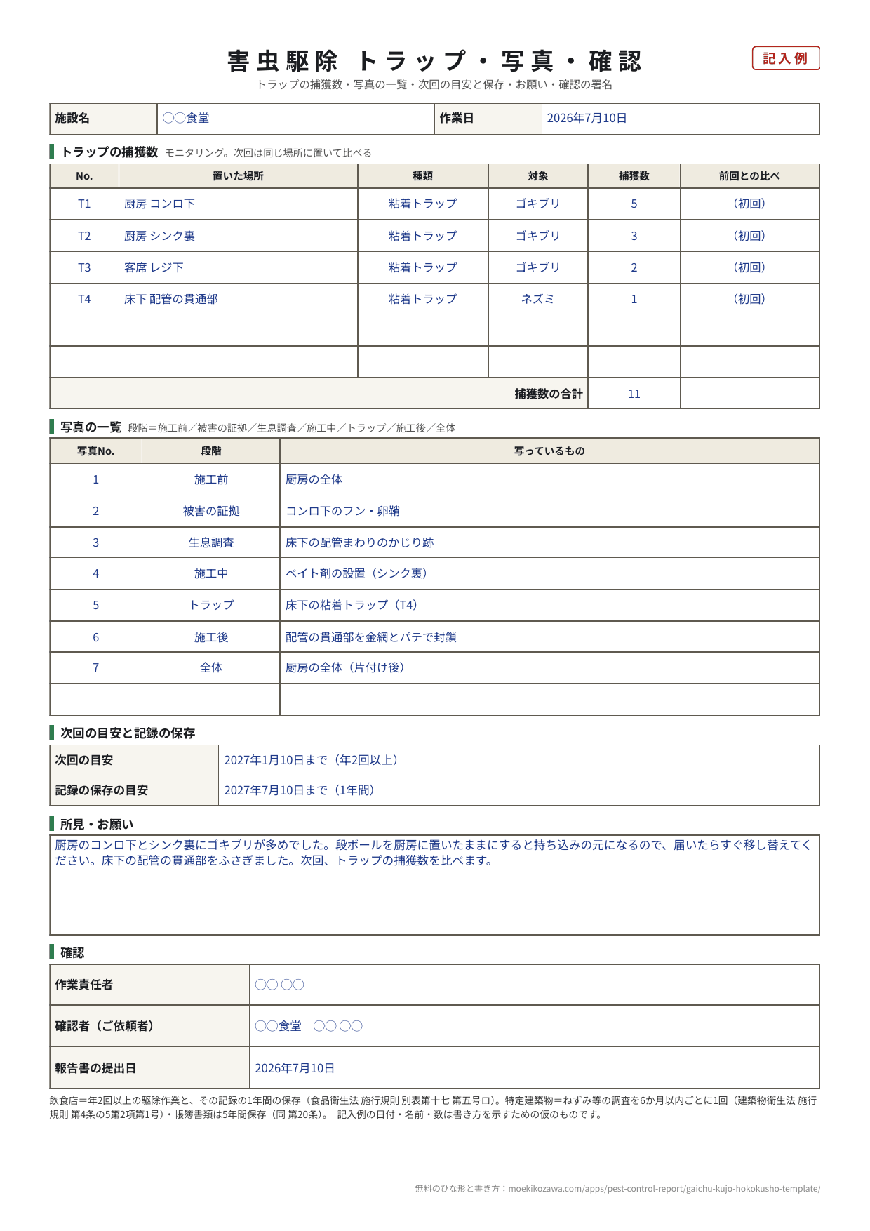 記入例の2枚目。トラップの捕獲数は厨房コンロ下5、シンク裏3、客席レジ下2（いずれもゴキブリ）、床下配管の貫通部1（ネズミ）で合計11、前回との比べは初回。写真の一覧は1から7まで、施工前・被害の証拠・生息調査・施工中・トラップ・施工後・全体。次回の目安は2027年1月10日まで（年2回以上）、記録の保存の目安は2027年7月10日まで（1年間）。所見・お願いと確認の欄