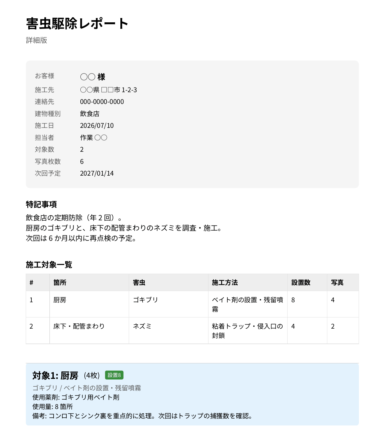 害虫駆除レポートで作った作業報告書（詳細版）のPDF。表紙にお客様○○様、施工先、連絡先、建物種別は飲食店、施工日2026年7月10日、担当者、対象数2、写真枚数6、次回予定。特記事項に飲食店の定期防除（年2回）。施工対象一覧は厨房のゴキブリ（ベイト剤の設置・残留噴霧・設置数8）と床下・配管まわりのネズミ（粘着トラップ・侵入口の封鎖・設置数4）。その下に対象1 厨房の使用薬剤と使用量の欄