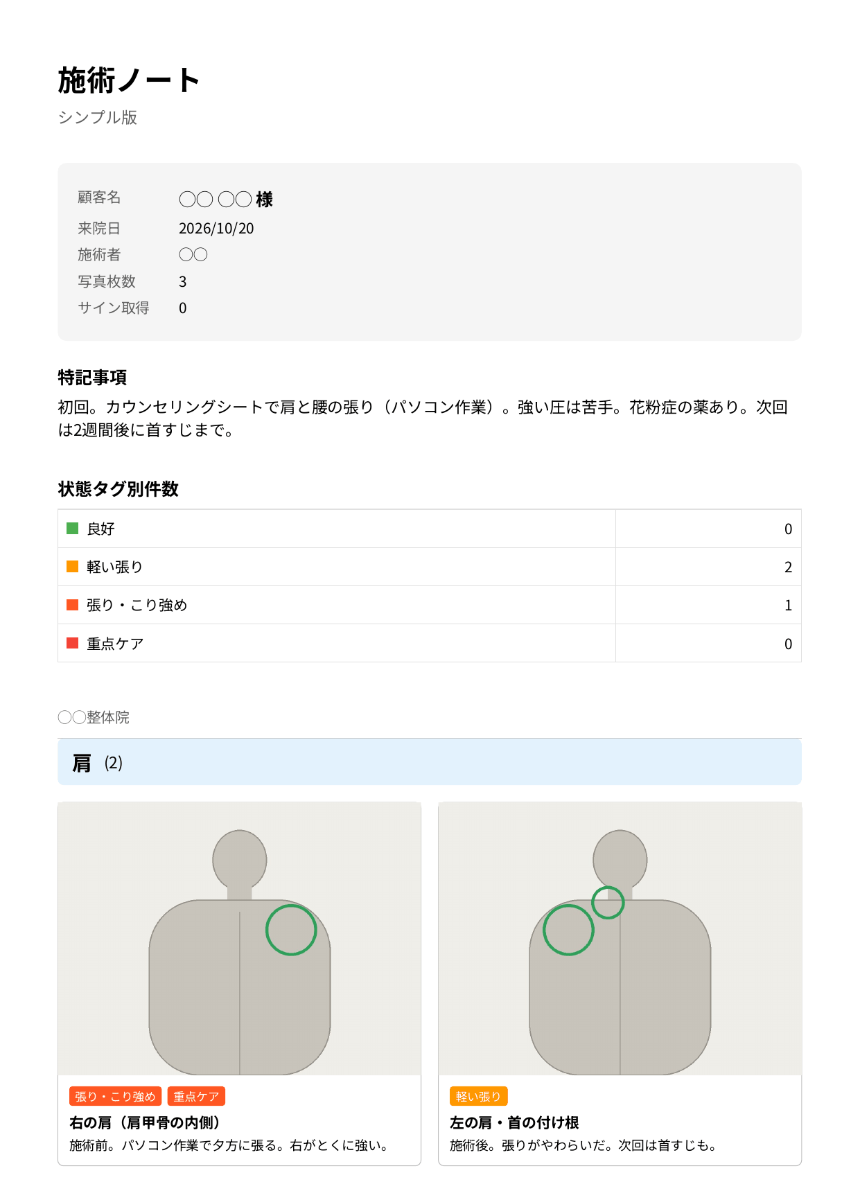 施術ノートで作ったPDF。上は顧客名・来院日・施術者・写真枚数の表と特記事項、状態タグ別件数の表。下は部位「肩」のページで、写真の枠2つに状態のタグとメモ