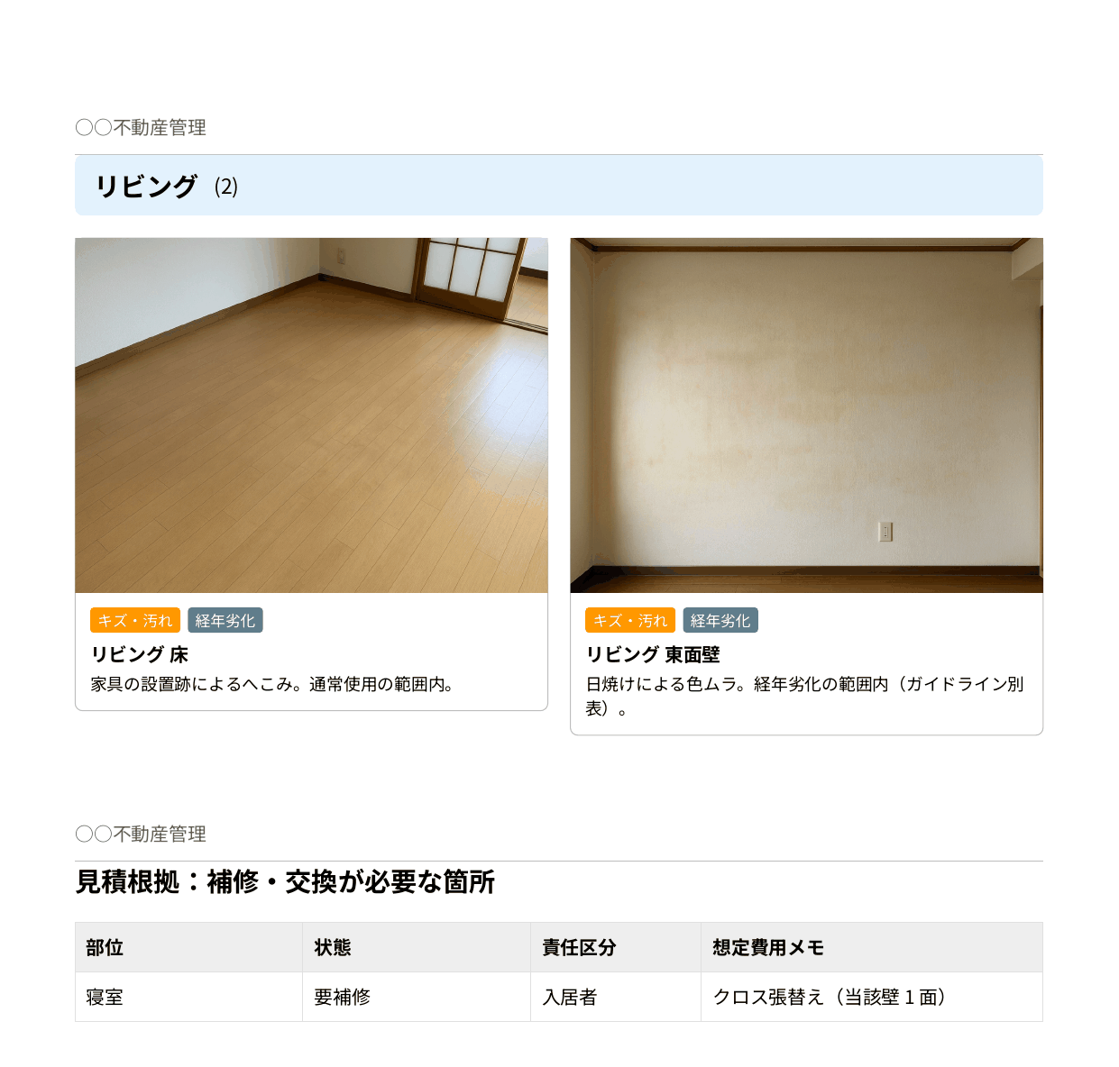 退去立会いレポートで作った見積根拠版のPDF。上はリビングのページで、床と東面の壁の写真に「キズ・汚れ」「経年劣化」のタグと説明。下は「見積根拠：補修・交換が必要な箇所」の表で、部位は寝室、状態は要補修、責任区分は入居者、想定費用メモはクロス張替え（当該壁1面）