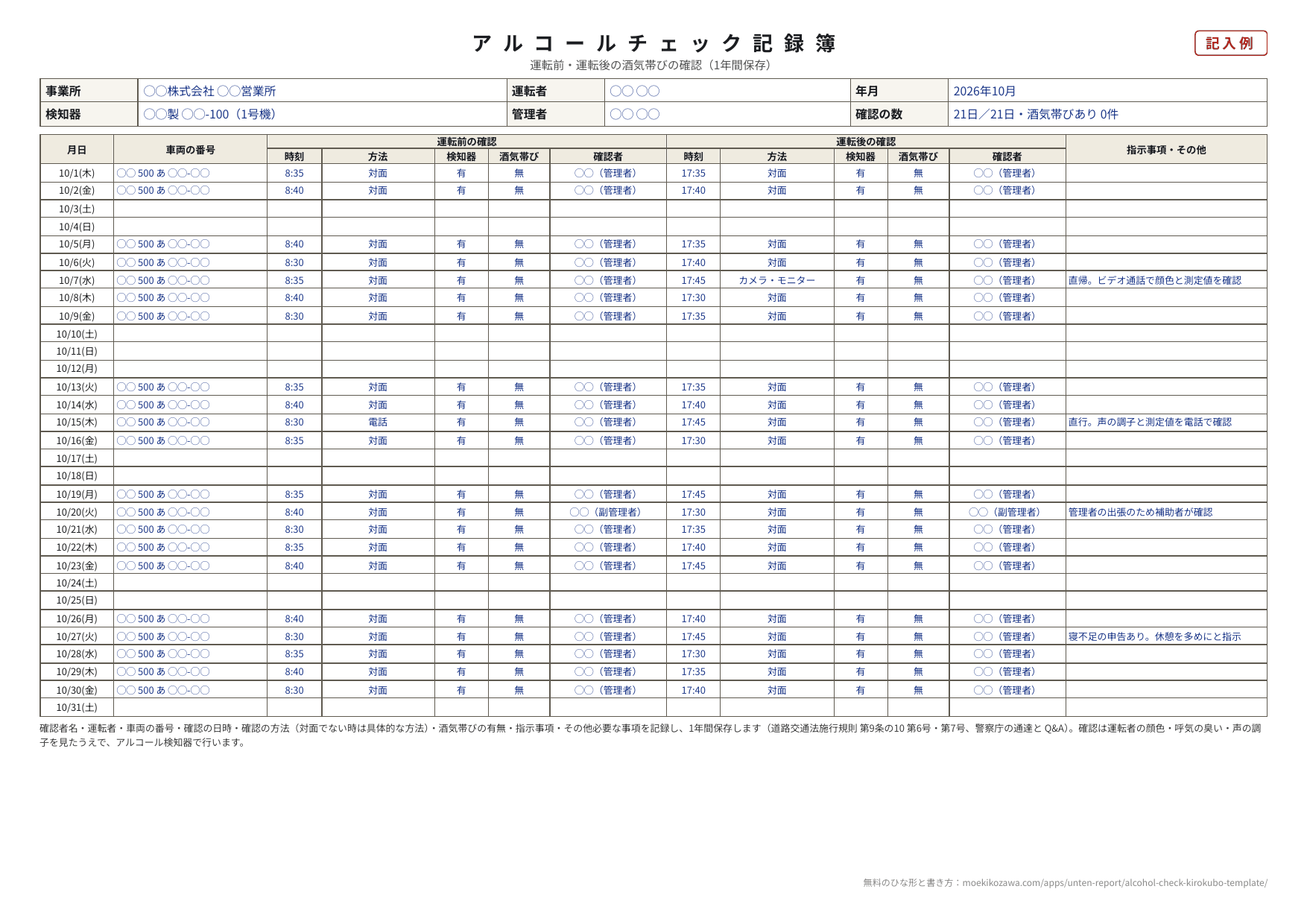 アルコールチェック記録簿の記入例。2026年10月の1人ぶんで、平日21日の運転前と運転後に、時刻・方法・検知器の使用・酒気帯びの有無・確認者が並ぶ。10月7日の運転後はカメラ・モニター、15日の運転前は電話で確認し、右の欄に具体的な方法を書いている。