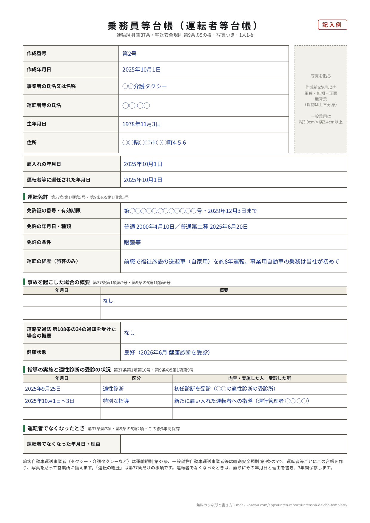 乗務員等台帳（写真つき）の記入例。右上に写真を貼る枠があり、作成番号 第2号、作成年月日 2025年10月1日、事業者 ◯◯介護タクシー、氏名・生年月日・住所、雇入れと選任の年月日、運転免許の番号と有効期限・年月日と種類（普通・普通第二種）・条件（眼鏡等）、運転の経歴、事故の概要（なし）、道路交通法の通知（なし）、健康状態、指導と適性診断の表（2025年9月25日 初任診断、10月1日〜3日 新たに雇い入れた運転者への指導）、運転者でなくなった年月日と理由の欄が並ぶ