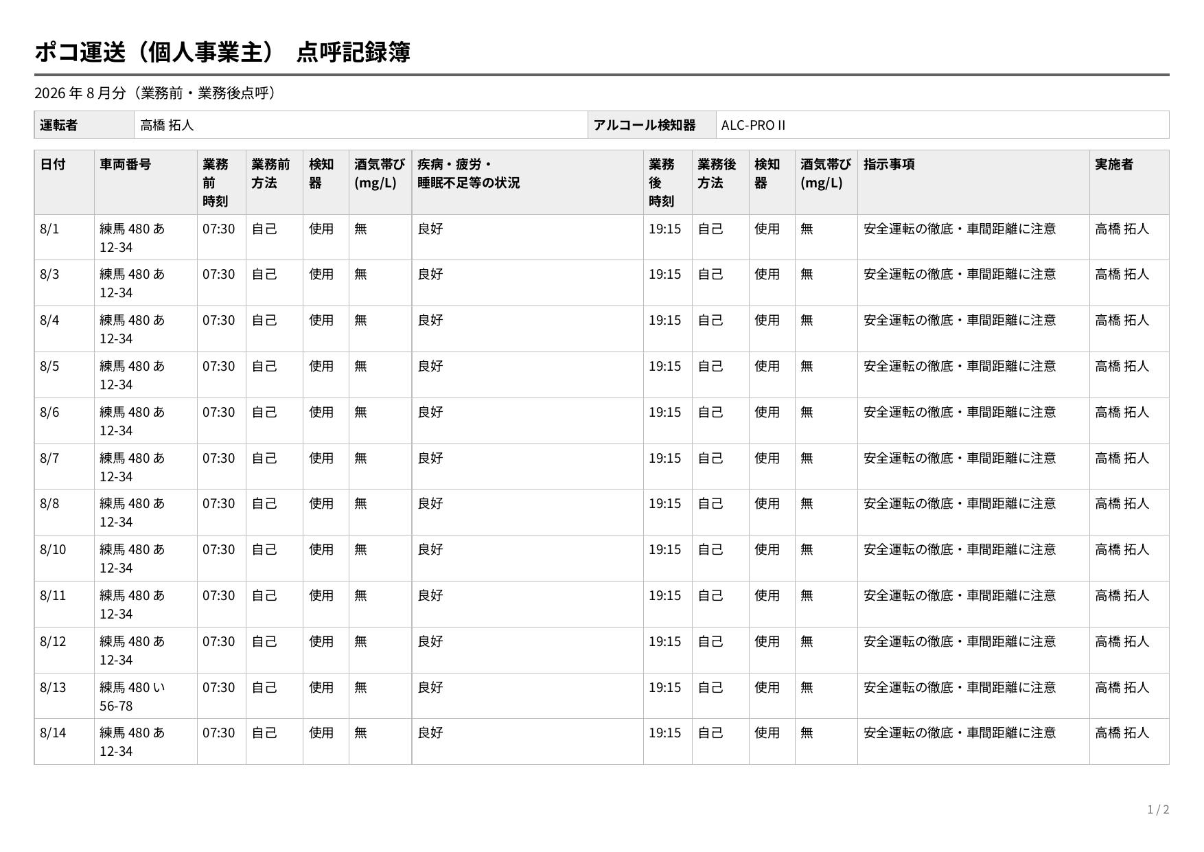 点呼記録簿PDFの記入例（A4横）。日付ごとに業務前後の点呼方法・検知器使用・酒気帯びの有無・指示事項が並ぶ月単位の一覧